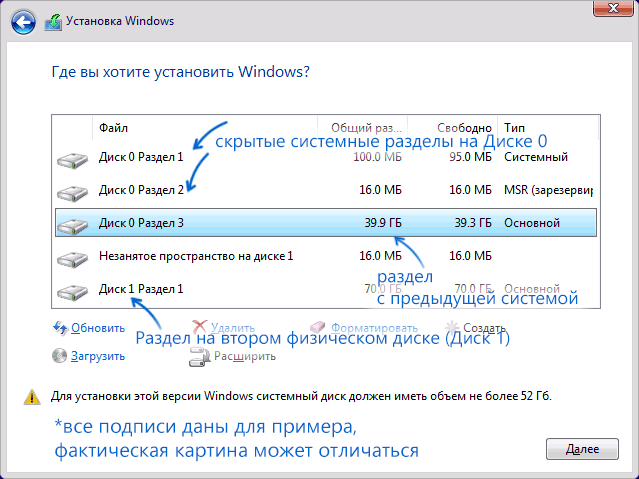 Выбор раздела для установки Windows 11
