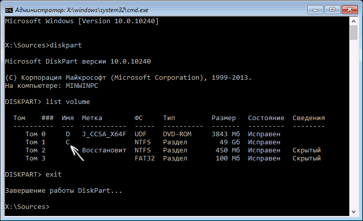 Список томов в Diskpart