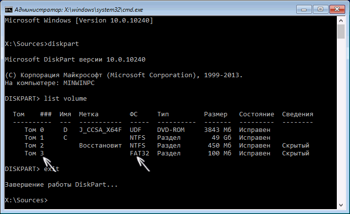 Загрузочный том EFI