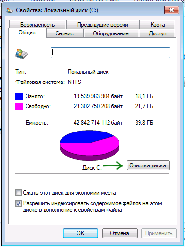 Свойства жесткого диска в Windows
